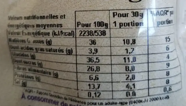 Mélange happy nutrition facts table