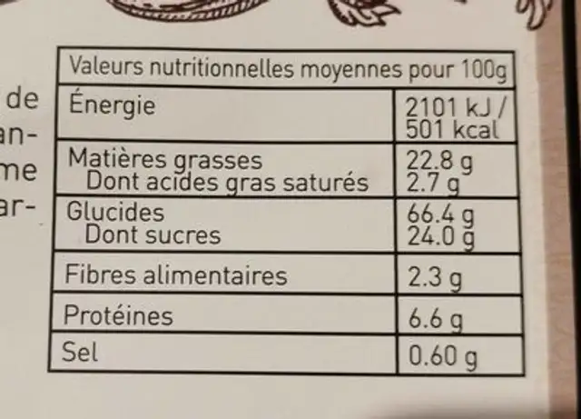 Navettes provencales nutrition facts table