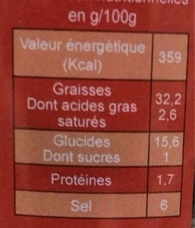 Olives noires a la greque nutrition facts table
