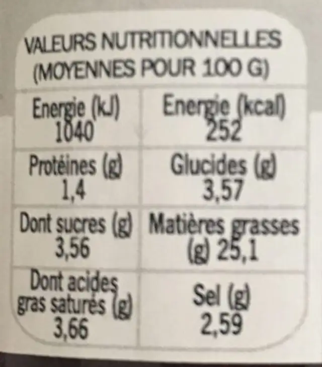 Unknown nutrition facts table