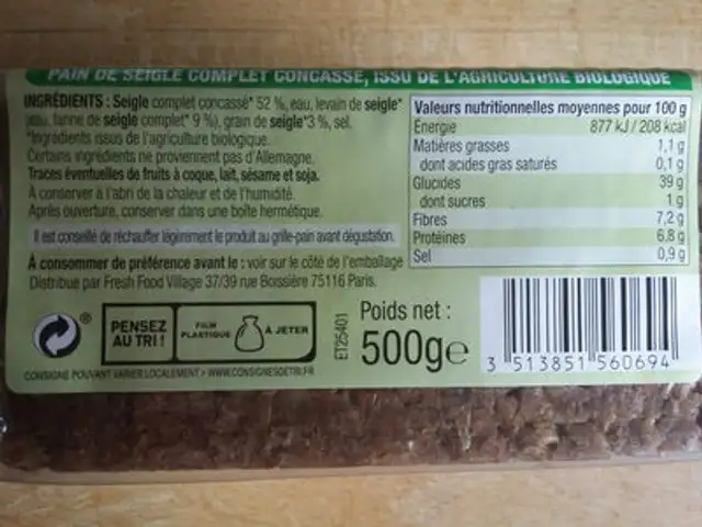 Pain de seigle complet ingredients label