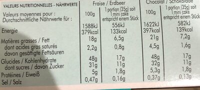 Mini cakes fourrés nutrition facts table
