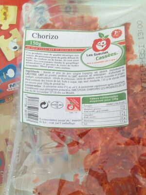 Chorizo