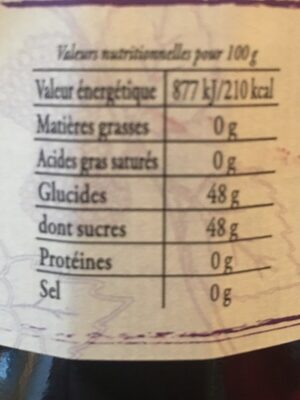 Confiture de myrtilles