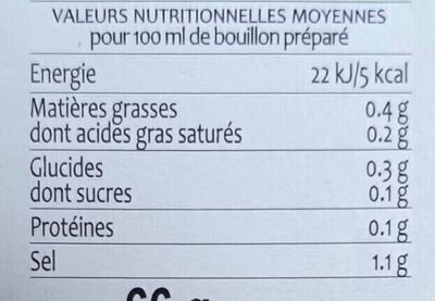 Bouillon de légumes nutrition facts table