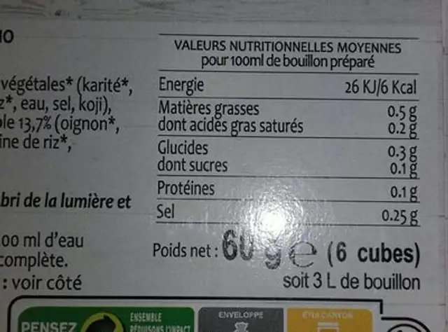 Bouillon de legumes nutrition facts table