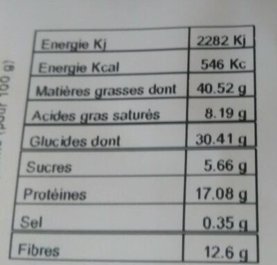 Noix de cajou au curry nutrition facts table