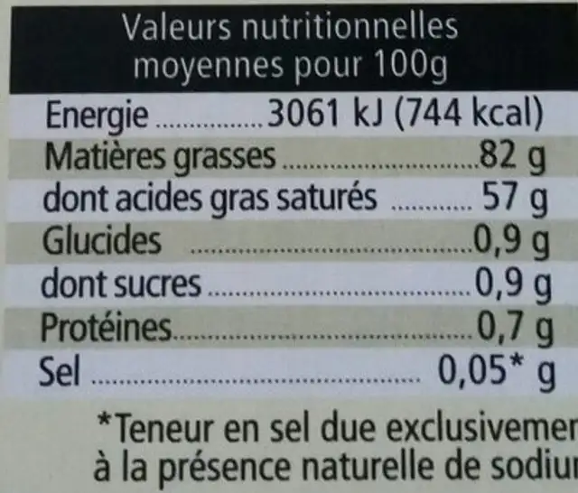 Beurre doux AOP Charentes-Poitou nutrition facts table