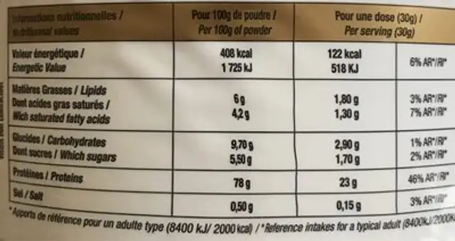 Pure whey zero nutrition facts table