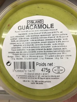 guacamole