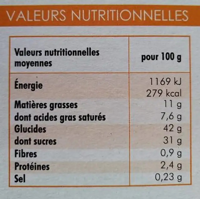 6 cônes gourmands caramel au beurre salé nutrition facts table