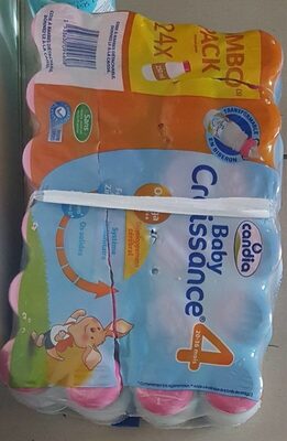 Candida baby croissante