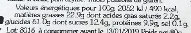 Nougat artisanal nutrition facts table