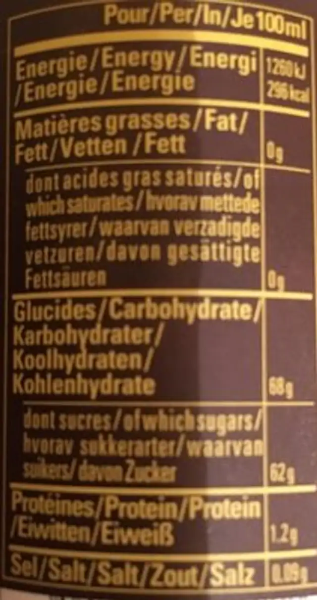 Vinaigre balsamique de modène nutrition facts table