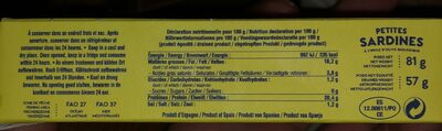 Petites sardines nutrition facts table