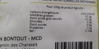 Cardons lyonnais nutrition facts table