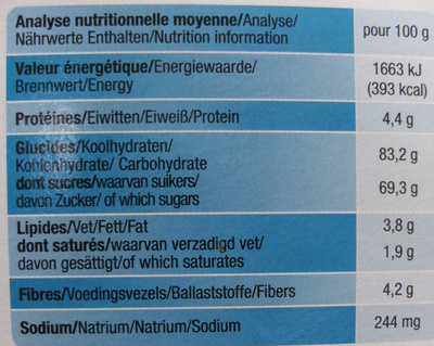 Allergo préparation pour moelleux au cacao nutrition facts table