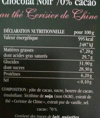 Chocolat noir thé cerisier