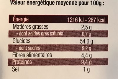 10 pains plats suedois nutrition facts table