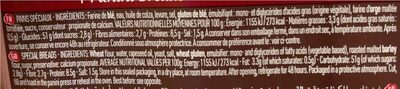 Pain panini nutrition facts table