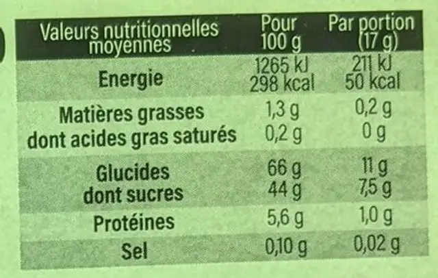 12 Canelés de Bordeaux bouchée bio nutrition facts table