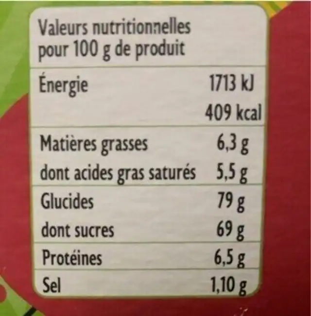 Poudre de manioc pot nutrition facts table