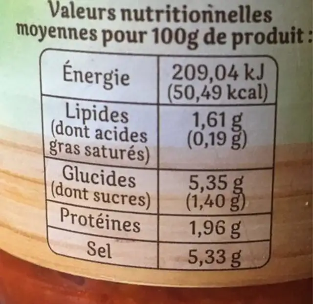 Pate de piment rouge cabris nutrition facts table
