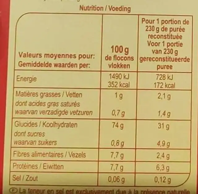 Puree nutrition facts table
