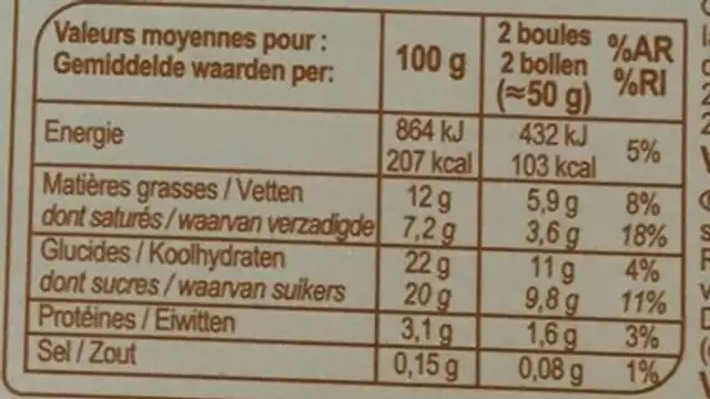 Vanille Bourbon nutrition facts table