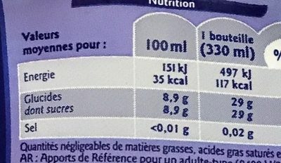 Limonade nutrition facts table