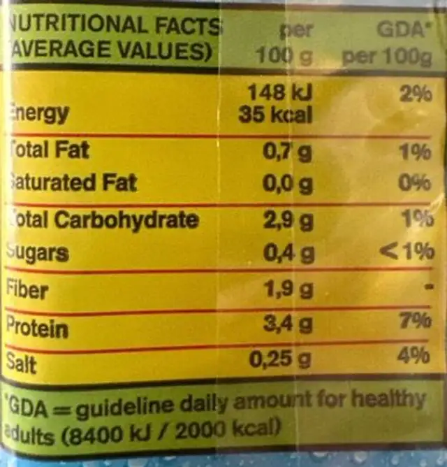 Spinacino nutrition facts table