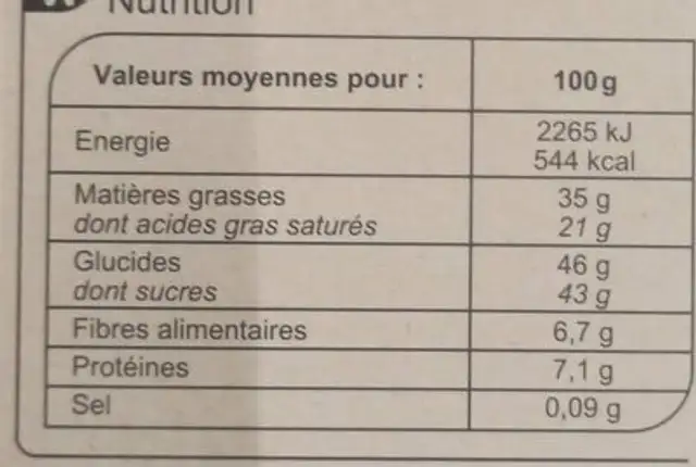 COEUR de Mousse nutrition facts table
