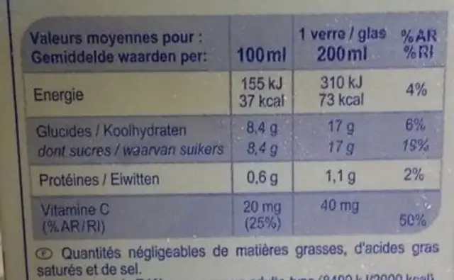 Pur jus d'orange nutrition facts table