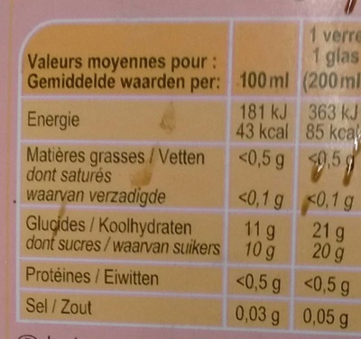 Jus pomme Cerise nutrition facts table