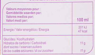 Multifruits nutrition facts table