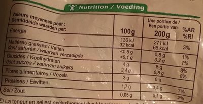 Légumes pour wok nutrition facts table