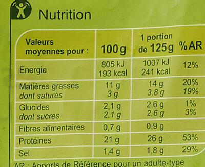 Grignottes de Poulet Nature Halal nutrition facts table