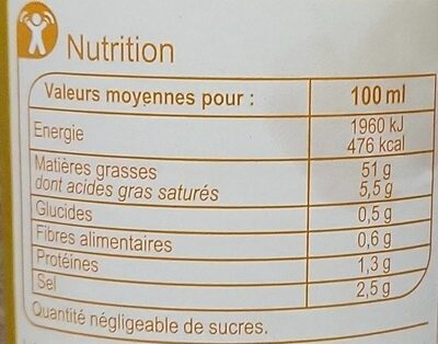 Sauce vinaigrette forte en moutarde nutrition facts table