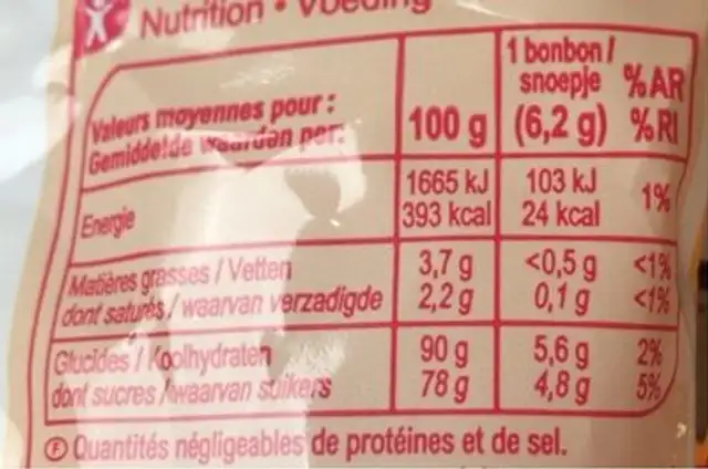 Fruit' z bonbons tendres nutrition facts table