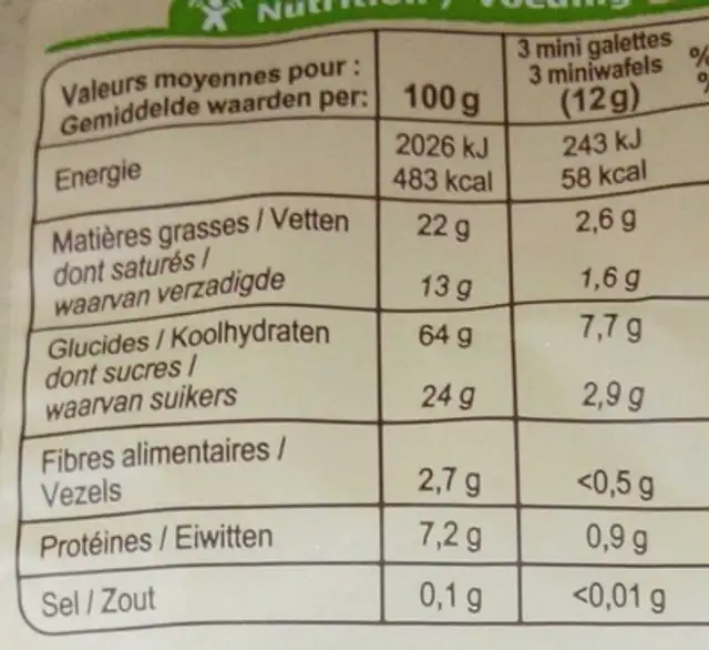 Mini galettes de riz au chocolat au lait nutrition facts table