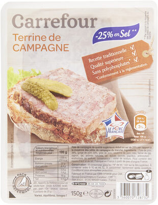 Terrine de Campagne Dorée au four