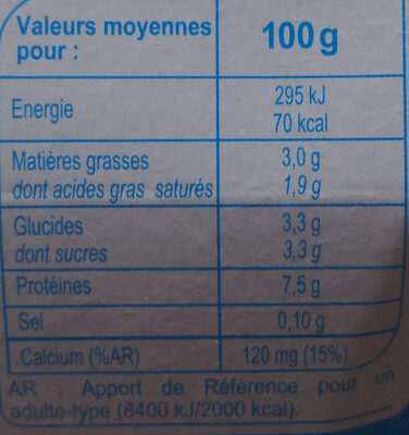 Fromage blanc nature nutrition facts table