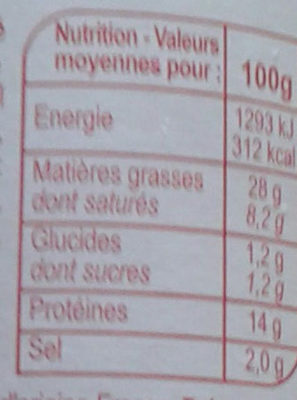 Saucisson à l'ail goût fumé nutrition facts table