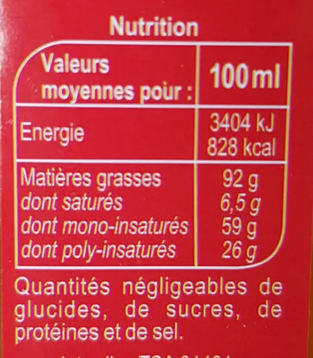 Spéciale pizza pimentée nutrition facts table