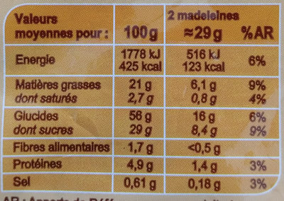 Madeleines Marbrées nutrition facts table
