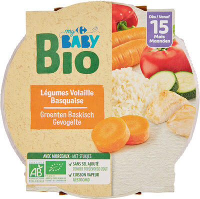 Légumes Volaille Basquaise