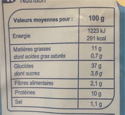 Ravioli à la grecque nutrition facts table