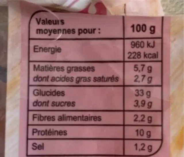 Ravioli Carbonara nutrition facts table