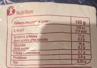 Pommes Duchesse A la Patate Douce nutrition facts table