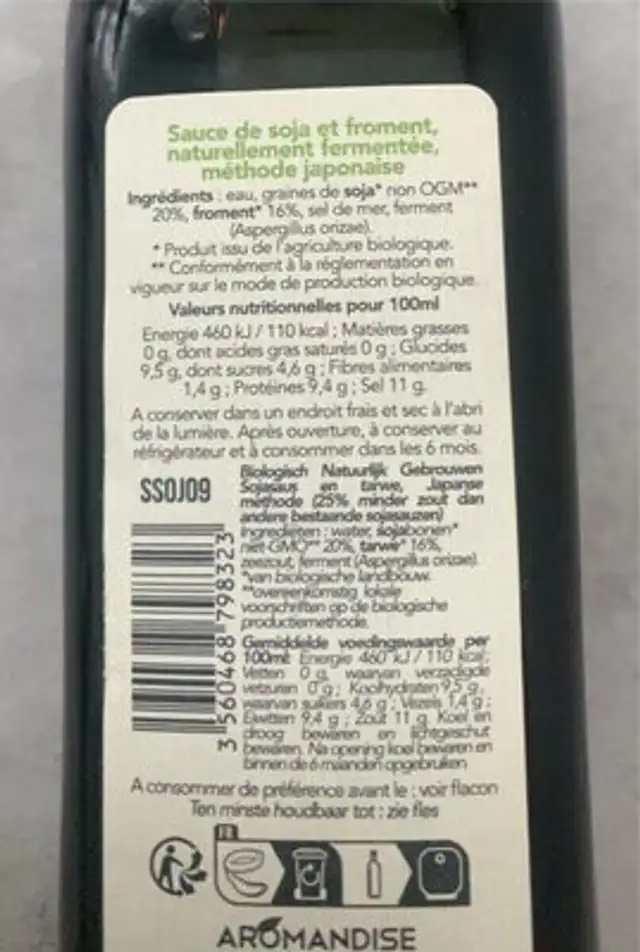 Shoyu nutrition facts table